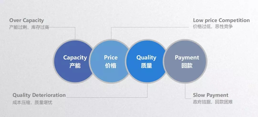 bte·365(中国)唯一官方网站